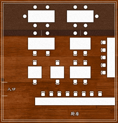 floormap